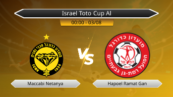 Israel Toto Cup Al Maccabi Netanya VS Hapoel Ramat Gan